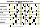 Harmonogram kontroli w zakresie przestrzegania przepisów PoRD - Kwiecień 2016